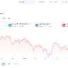 TradingView