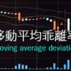 移動平均線乖離率