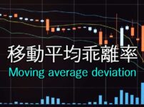移動平均線乖離率