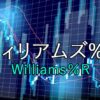 ウィリアムズ%R